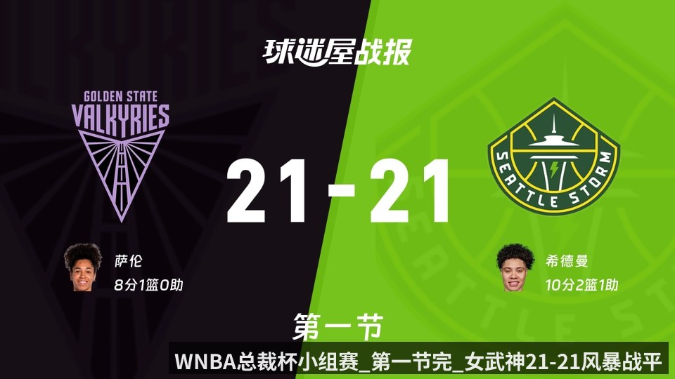 WNBA总裁杯小组赛_第一节完_女武神21-21风暴战平_萨伦8_1_希德曼10_2_1